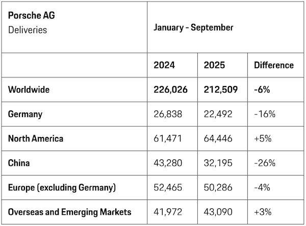 曾经的豪车“印钞机”<strong></p>
<p>虚拟币分叉</strong>,利润暴跌99%,上市三年股价腰斩