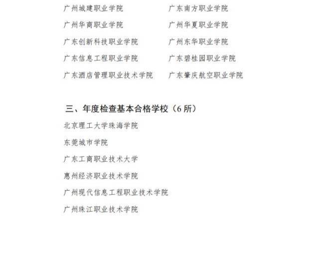 连续4年“基本合格”<strong></p>
<p>怎样买虚拟币</strong>,惠州一民办高校再次面临整改