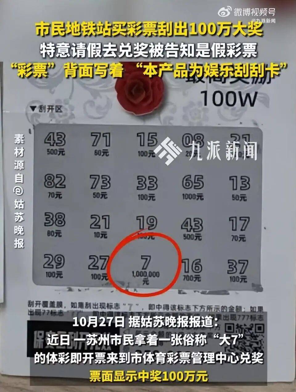 苏州市民买彩票刮出“百万大奖”<strong></p>
<p>怎样买虚拟币</strong>,请假去兑奖却被告知是假的:背面写着“本产品为娱乐刮刮卡,只用于娱乐”