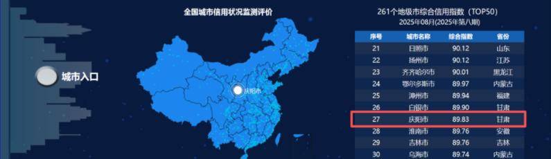 早安庆阳丨中央机关公开遴选和公开选调公务员<strong></p>
<p>怎样买虚拟币</strong>，今起报名！