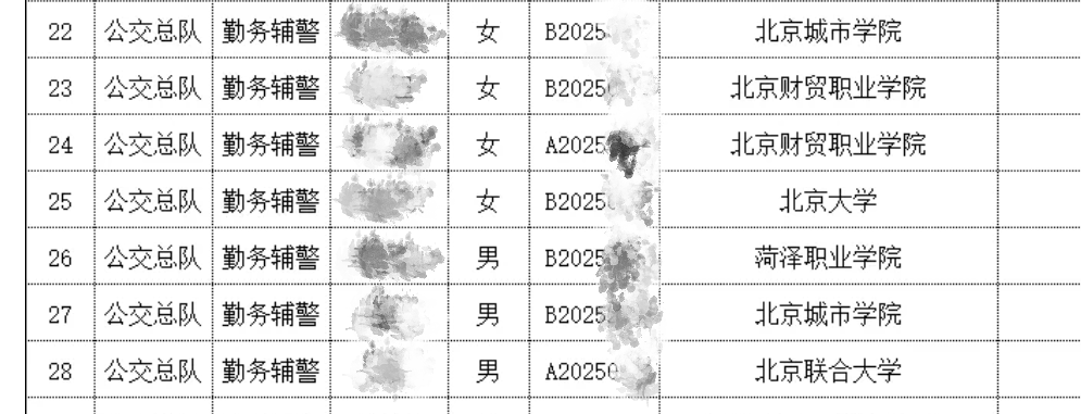 北大毕业考辅警<strong></p>
<p>飞币虚拟币</strong>？官网悄悄改了......