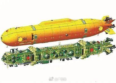 核、核、核<strong></p>
<p>飞币虚拟币</strong>，俄罗斯接连亮出“大杀器”