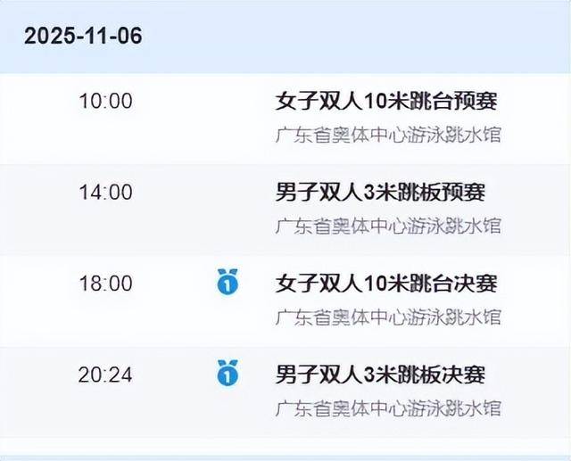 全红婵王伟莹今日携手再战10米台<strong></p>
<p>飞币虚拟币</strong>！教练透露伤情