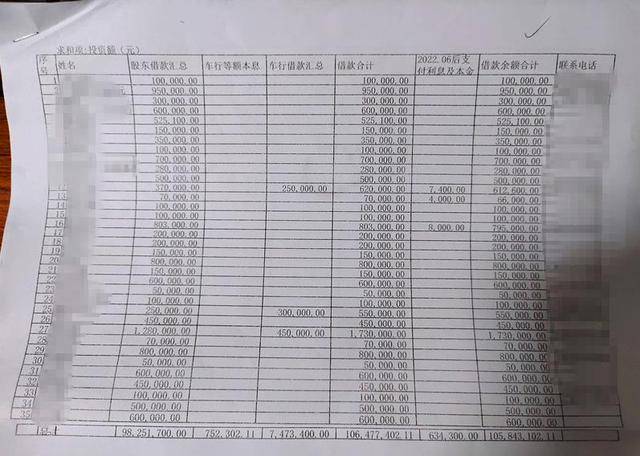 钦州一医院向184人借款超1亿元？此前曾被传破产<strong></p>
<p>马吉贝虚拟币</strong>，当地警方回应