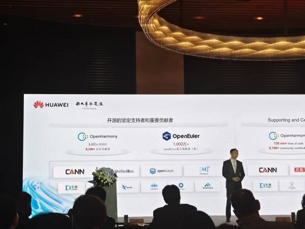 华为知识产权部长：研发团队捷报频传<strong></p>
<p>虚拟币商城开发</strong>，尽最大努力对外开放