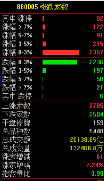 突发<strong></p>
<p>虚拟币商城开发</strong>!刚刚宣布:清仓了!