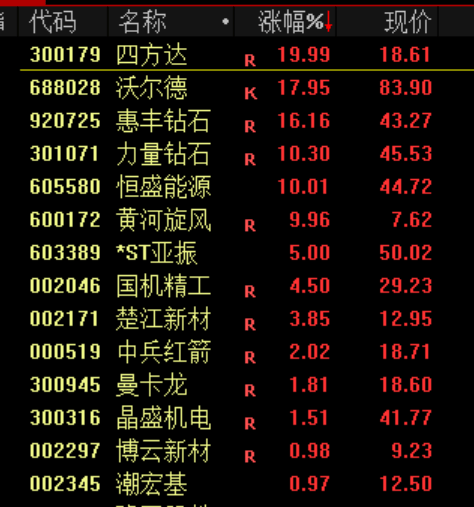 突发<strong></p>
<p>虚拟币商城开发</strong>!刚刚宣布:清仓了!