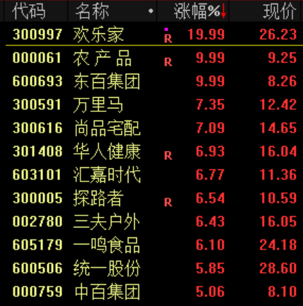 突发<strong></p>
<p>虚拟币商城开发</strong>!刚刚宣布:清仓了!