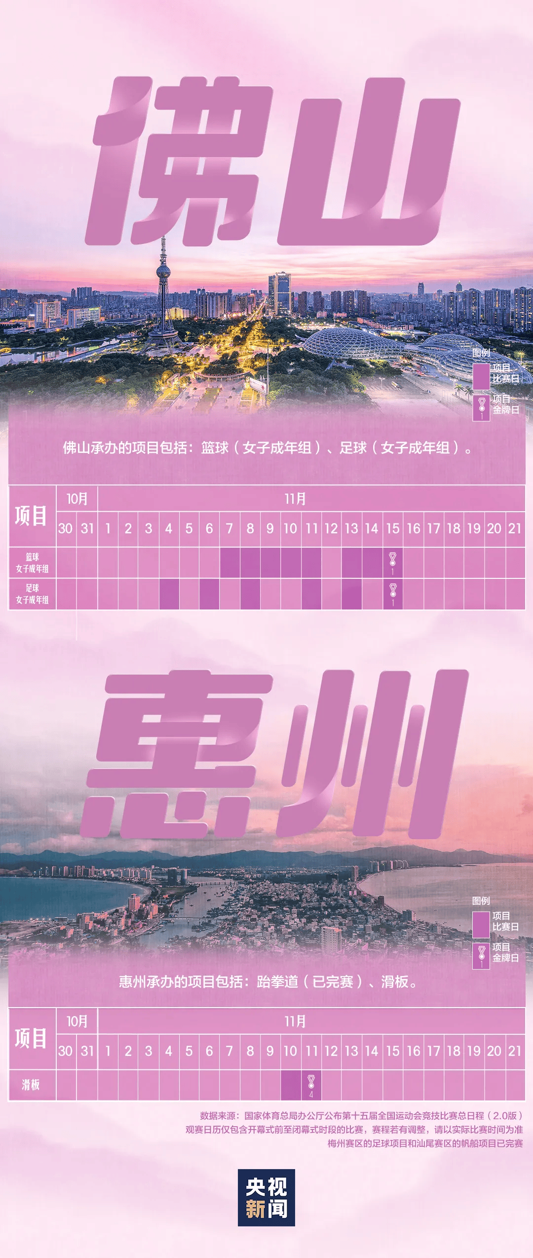 全运会男子三人篮球赛<strong></p>
<p>虚拟币商城开发</strong>，陈国豪、周泽源代表广东队出战，战胜江苏队取得开门红！