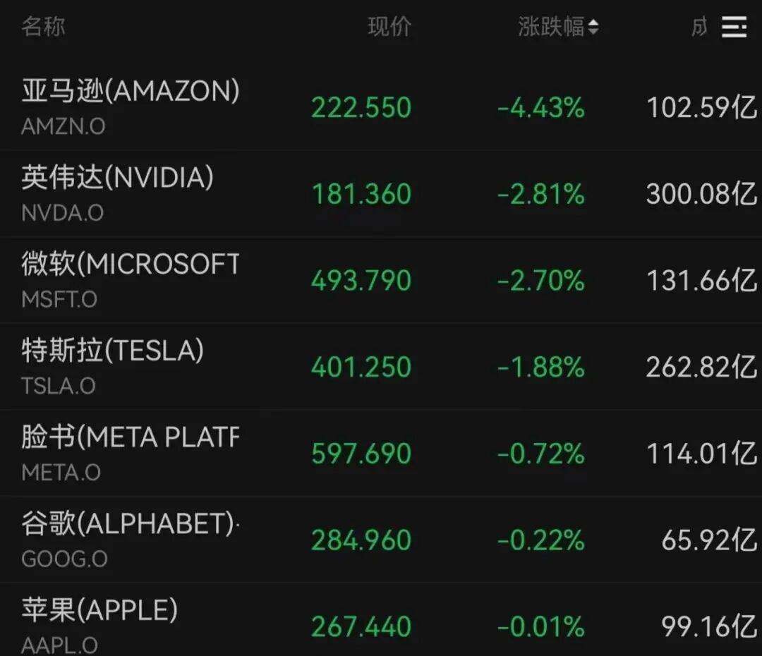 突发<strong></p>
<p>储备币虚拟币</strong>，大跌！