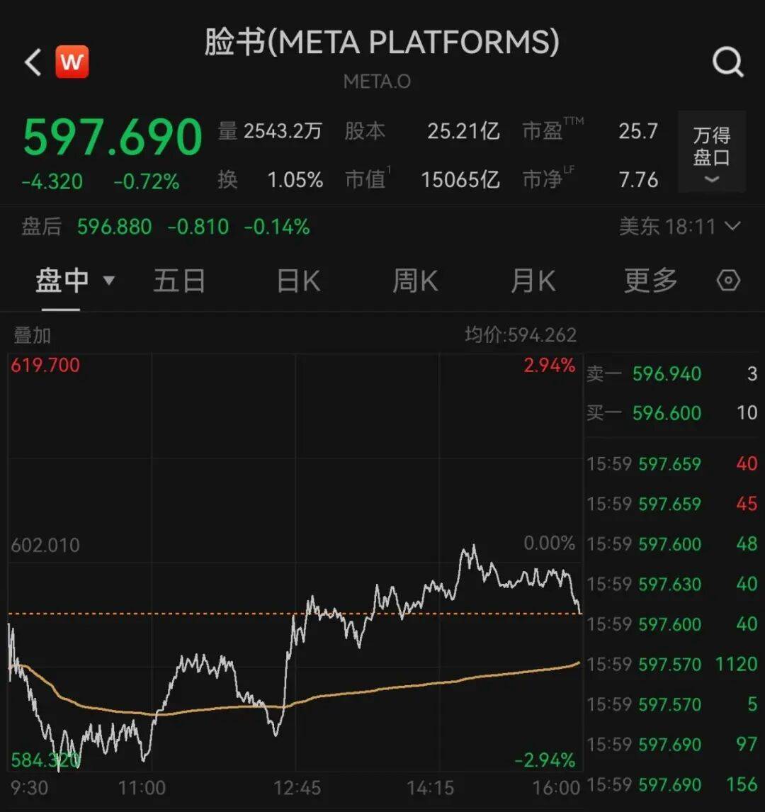 突发<strong></p>
<p>储备币虚拟币</strong>，大跌！