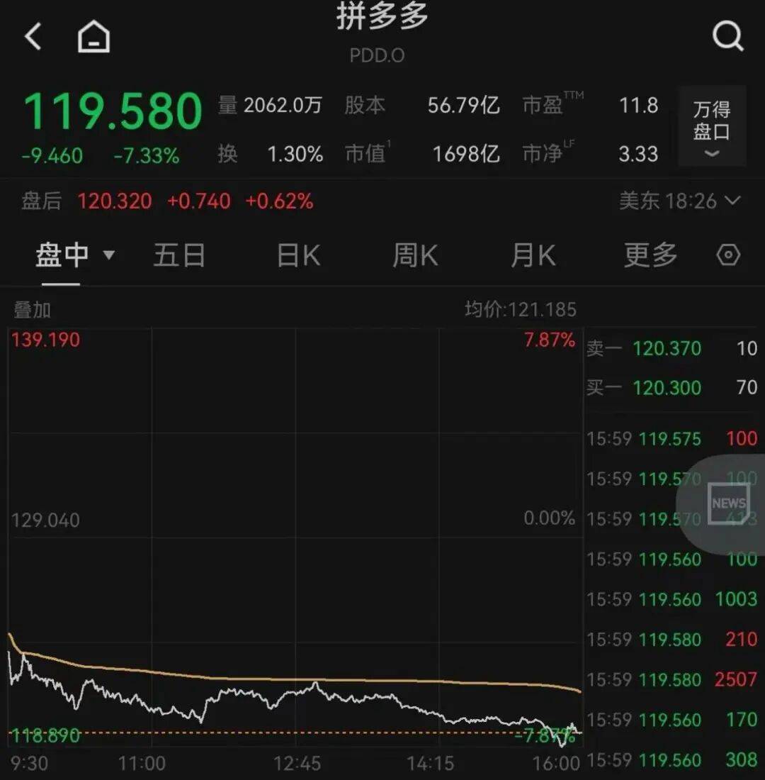 突发<strong></p>
<p>储备币虚拟币</strong>，大跌！