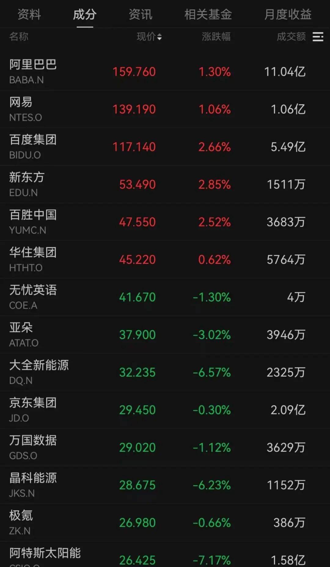 突发<strong></p>
<p>储备币虚拟币</strong>，大跌！