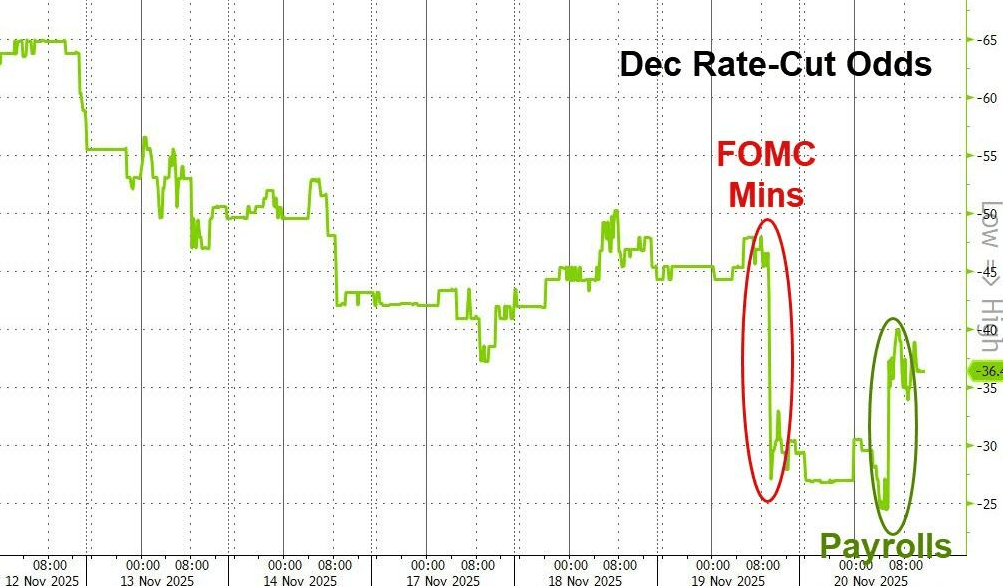 隔夜<strong></p>
<p>虚拟游戏币代理</strong>，美股为何巨震暴跌？高盛给出九大理由
