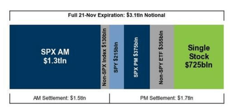 隔夜<strong></p>
<p>虚拟游戏币代理</strong>，美股为何巨震暴跌？高盛给出九大理由