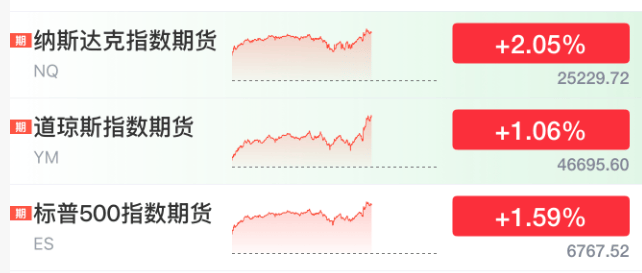 刚刚！美联储<strong></p>
<p>虚拟游戏币代理</strong>，降息大消息！
