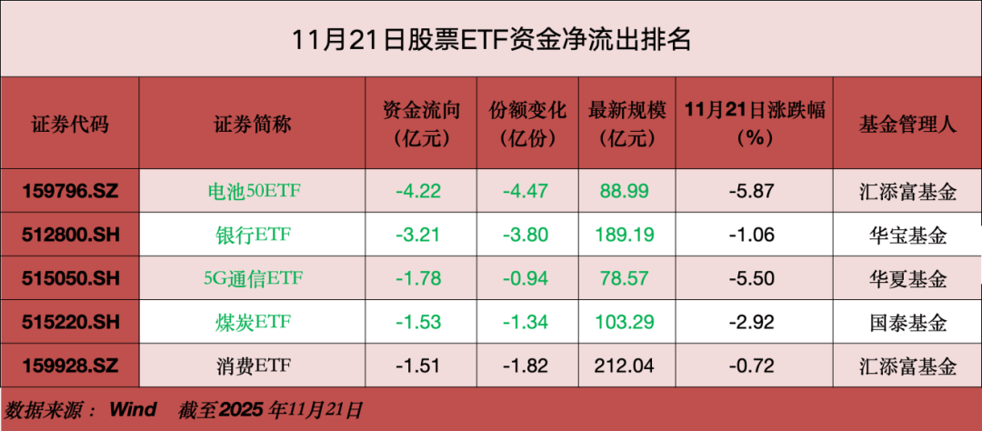 A股大利好<strong></p>
<p>虚拟q币充值器</strong>，狂买400亿！