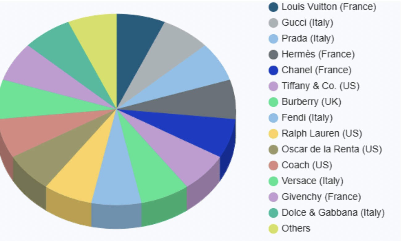 爱马仕新上架2万元不锈钢狗碗<strong></p>
<p>湖南虚拟币</strong>，客服：只剩少量库存
