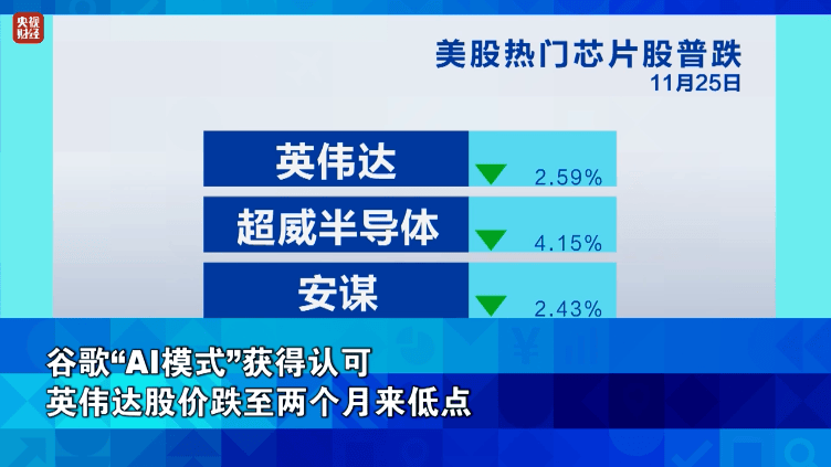 金价<strong></p>
<p>虚拟龙凤币</strong>，大涨！