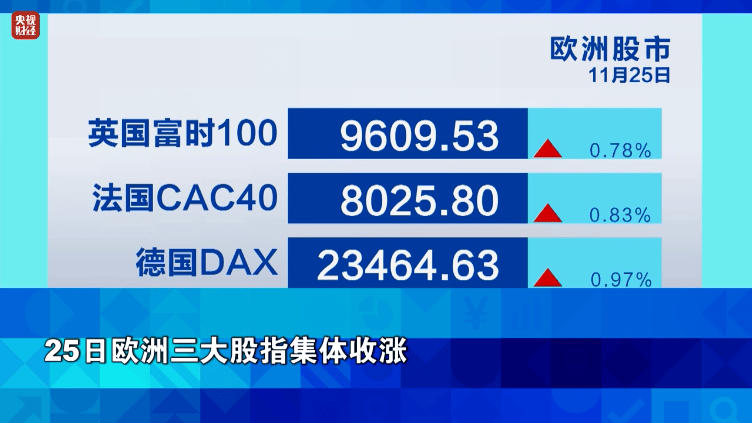 金价<strong></p>
<p>虚拟龙凤币</strong>，大涨！