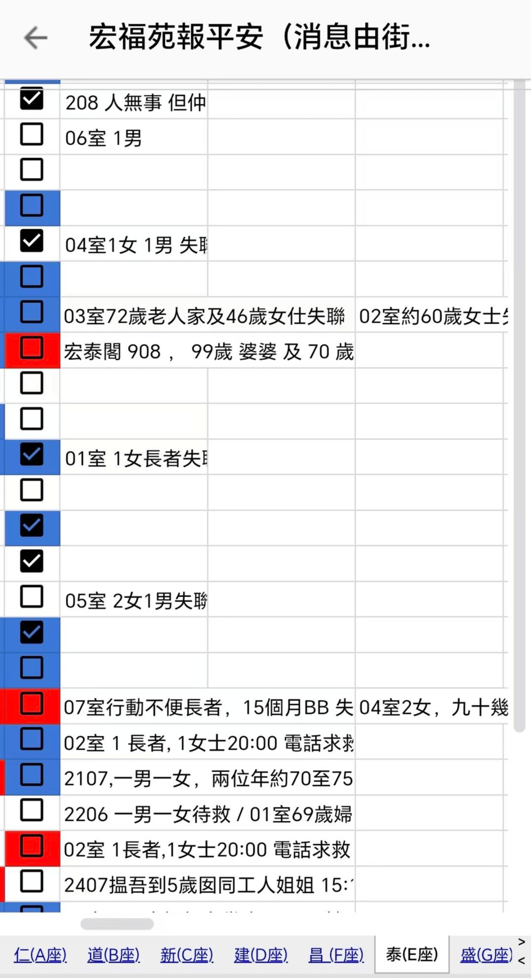 4小时内火警连升三级的宏福苑：单户最大面积44.9平方米<strong></p>
<p>虚拟龙凤币</strong>，大维修启动超1年，业主称被困者老人较多