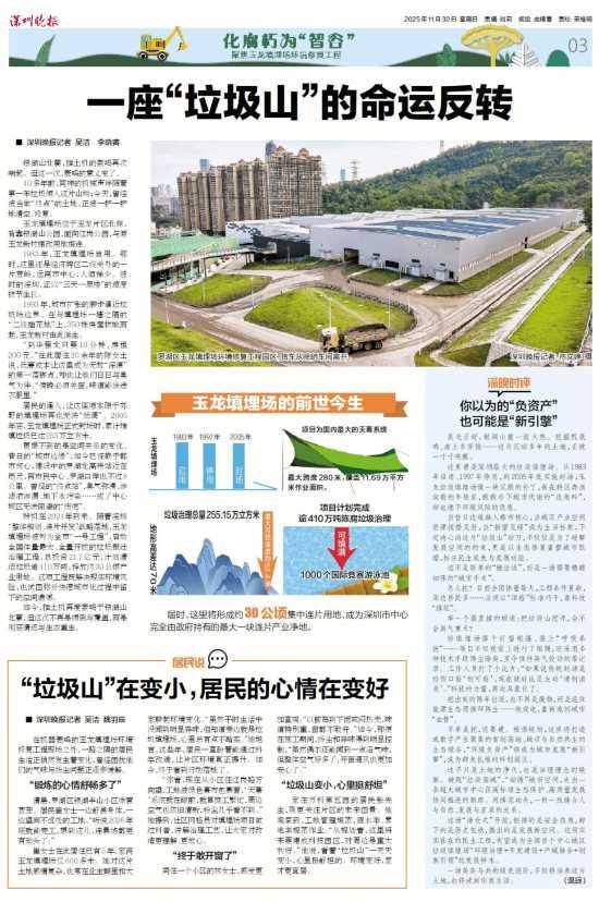 深圳110米高“垃圾山”连根拔起<strong></p>
<p>虚拟币之家</strong>！你以为的“负资产”被盘活了！