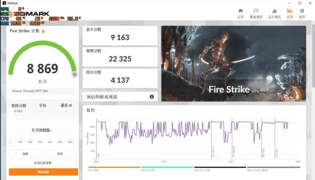 摩尔线程卖的不是显卡<strong></p>
<p>虚拟钻石币</strong>，是A股最贵的安全门票