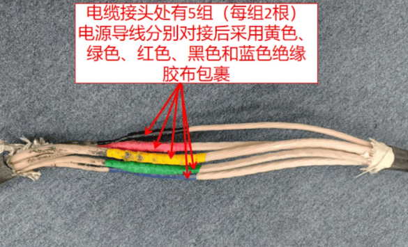 1人触电身亡！事发深圳一商场<strong></p>
<p>虚拟芬达币</strong>，官方公布调查报告