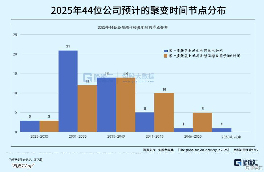 可控核聚变突破在即<strong></p>
<p>如何挖虚拟币</strong>，重构全球能源格局！
