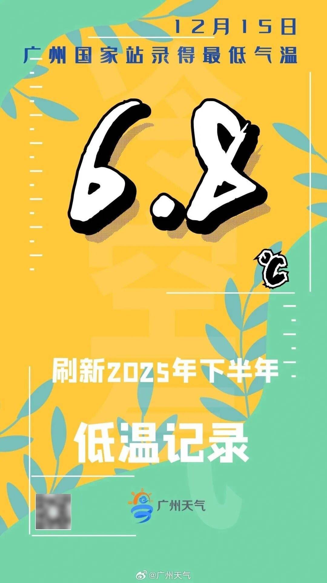 广东多地最低气温刷新<strong></p>
<p>小蚁虚拟币</strong>，今冬是“超级冷冬”吗？