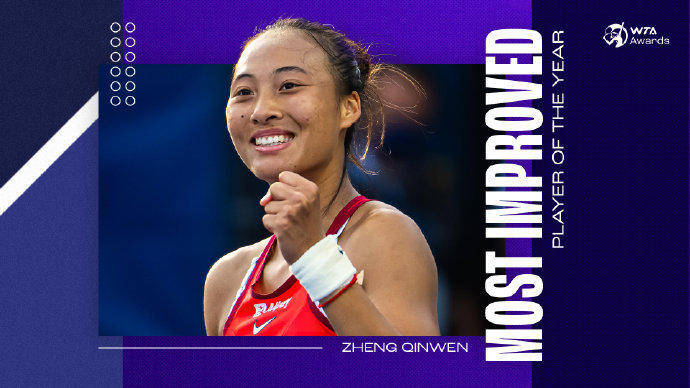 蝉联人气女王<strong></p>
<p>小蚁虚拟币</strong>！郑钦文再次当选WTA最受欢迎单打球员