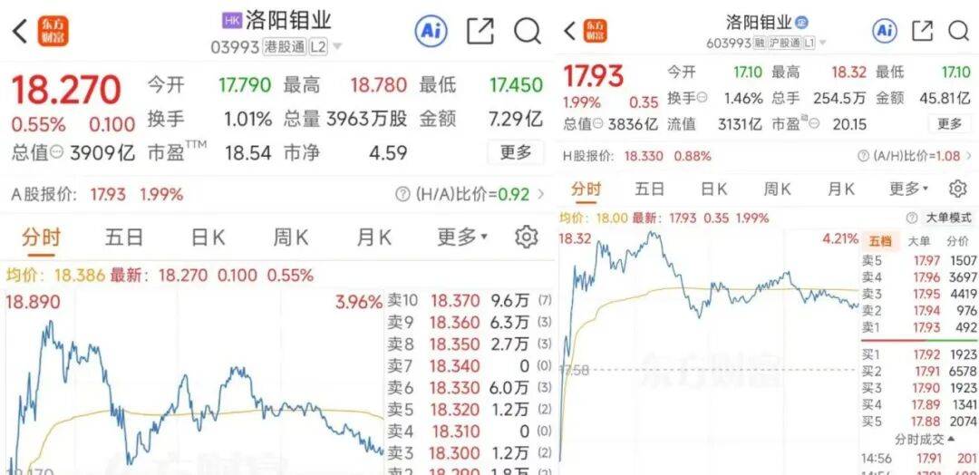 掏出71亿元现金<strong></p>
<p>小蚁虚拟币</strong>，河南巨头拿下国外四座金矿！
