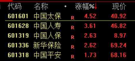 沸腾！刚刚<strong></p>
<p>虚拟币k线</strong>，A股暴力拉升！原因找到了