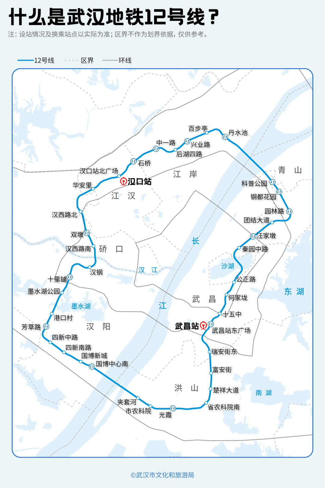 亚洲第一<strong></p>
<p>虚拟币k线</strong>，世界第二，武汉地铁环线王有多牛？