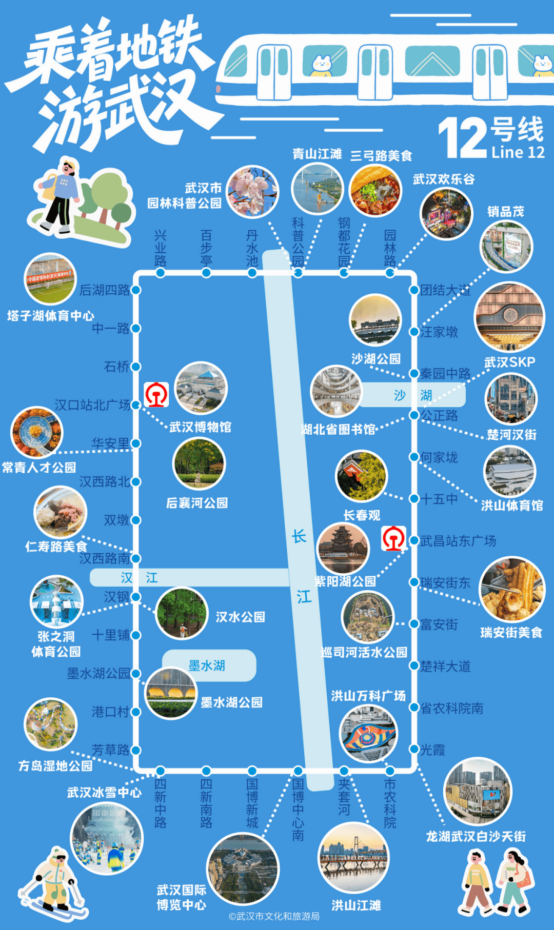 亚洲第一<strong></p>
<p>虚拟币k线</strong>，世界第二，武汉地铁环线王有多牛？