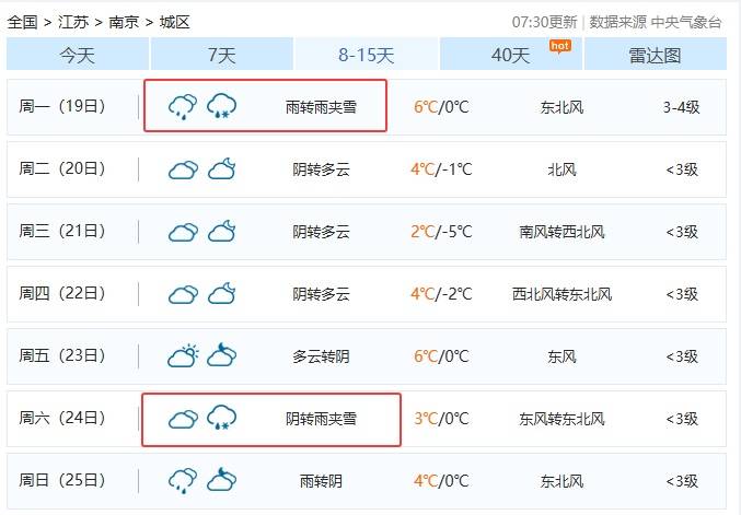 直降10℃<strong></p>
<p>b网虚拟币</strong>！南京又要下雪了
