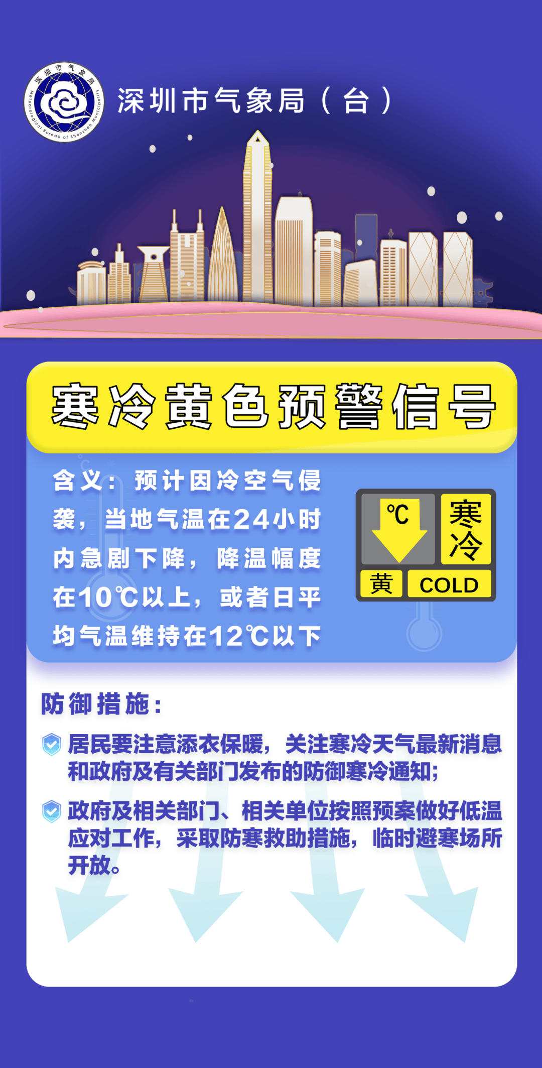 今晚下班速回！刚刚<strong></p>
<p>虚拟币和区块链</strong>，深圳发布最新预警！多趟列车紧急停运