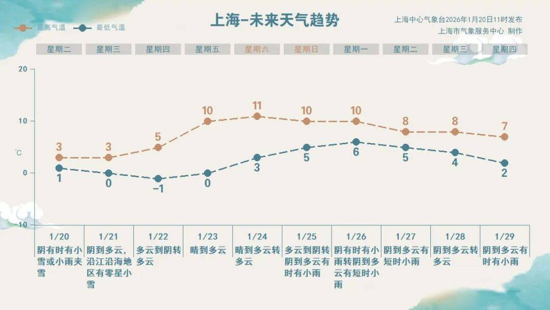 即将跌至-6℃<strong></p>
<p>虚拟币和区块链</strong>!上海三甲医院医生提醒:最近减肥事半功倍!