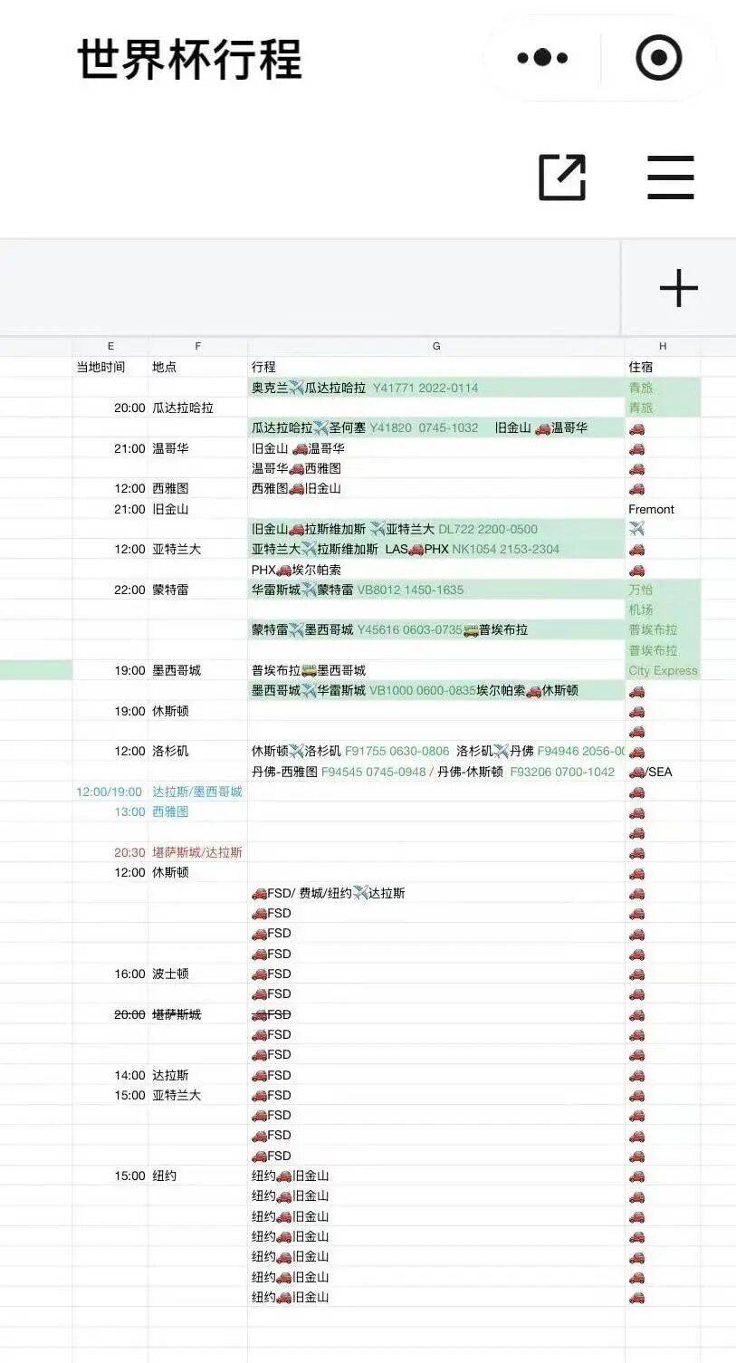 2026美加墨世界杯“榨干”球迷钱包?一家三口赴美看球需30万元起<strong></p>
<p>现货白银技巧</strong>,有人计划“住车里” 挑战49天最低花费记录
