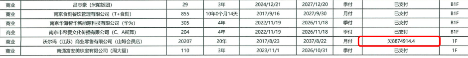 南京山姆欠商场租金887万？回应：因业主方原因<strong></p>
<p>现货白银技巧</strong>，配合司法执行