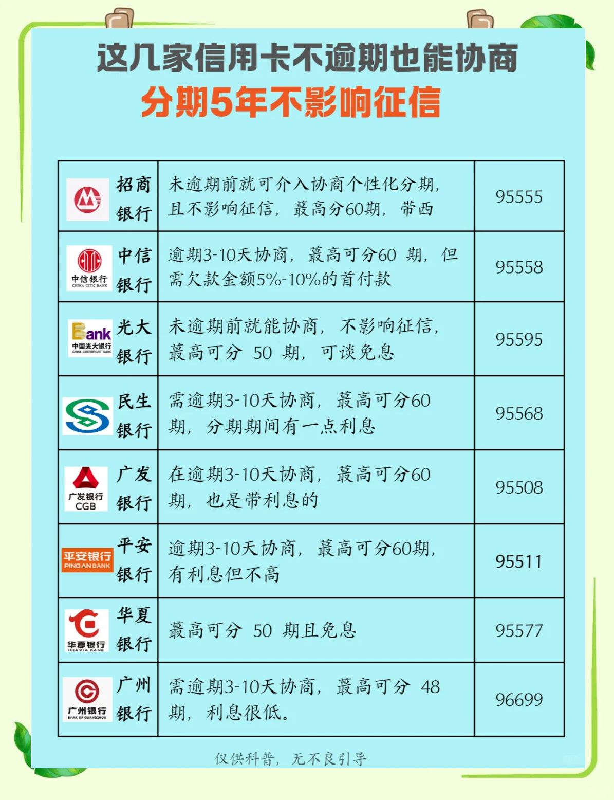 宽货币紧信用(宽货币紧信用如果没用怎么办)