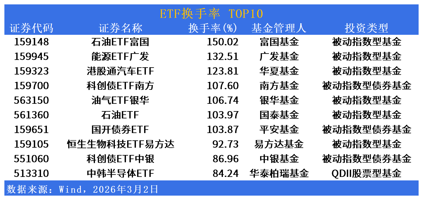 互联网货币基金(互联网货币基金规模)
